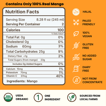 Mango